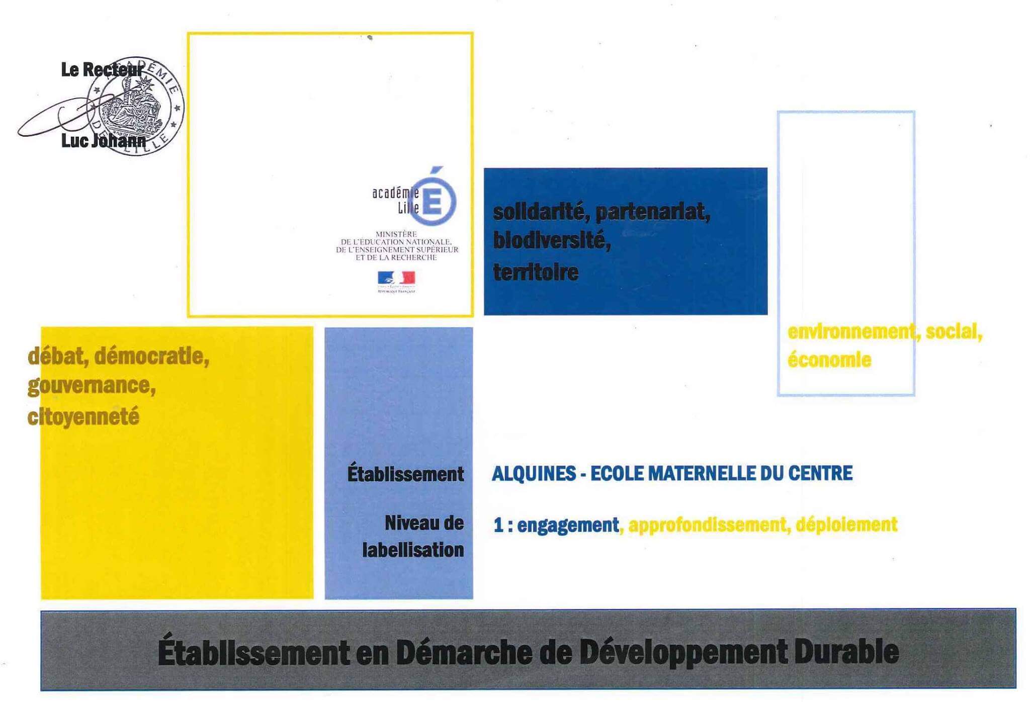 Photo Label école d'Alquines centre